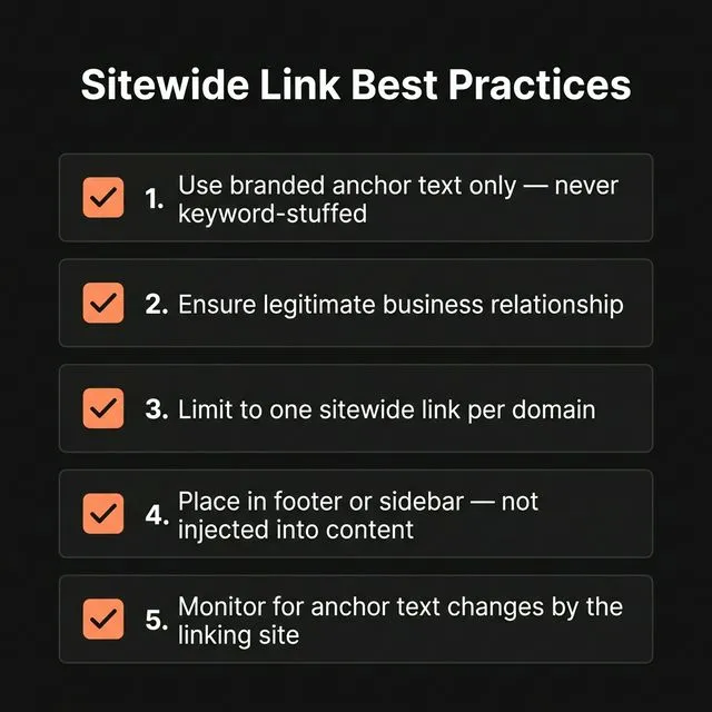 Sitewide link best practices — branded anchors, legitimate relationships, limit per domain.